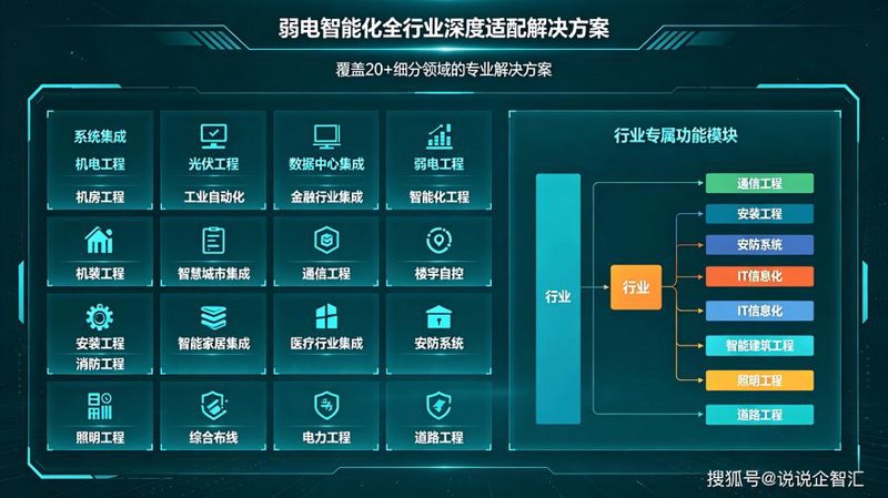 沈阳软件行业的蓬勃活力——从技术到服务的全方位蜕变
